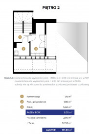 Dom Sprzedaż Warszawa Wilanów Bogata