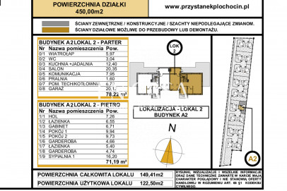 Dom Sprzedaż Płochocin