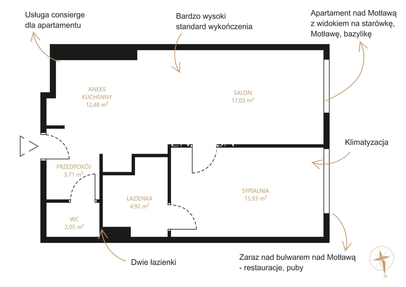 Mieszkanie Sprzedaż Gdańsk Śródmieście Chmielna